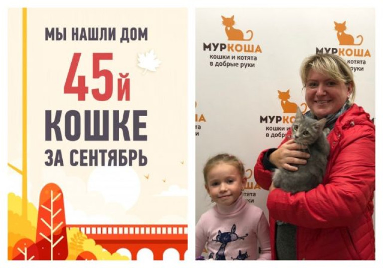 Юная Туточка стала счастливой домашней любимицей!