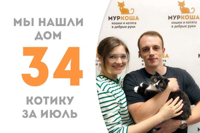 Прошло полтора месяца и Мангостин обрел любящую семью и дом!